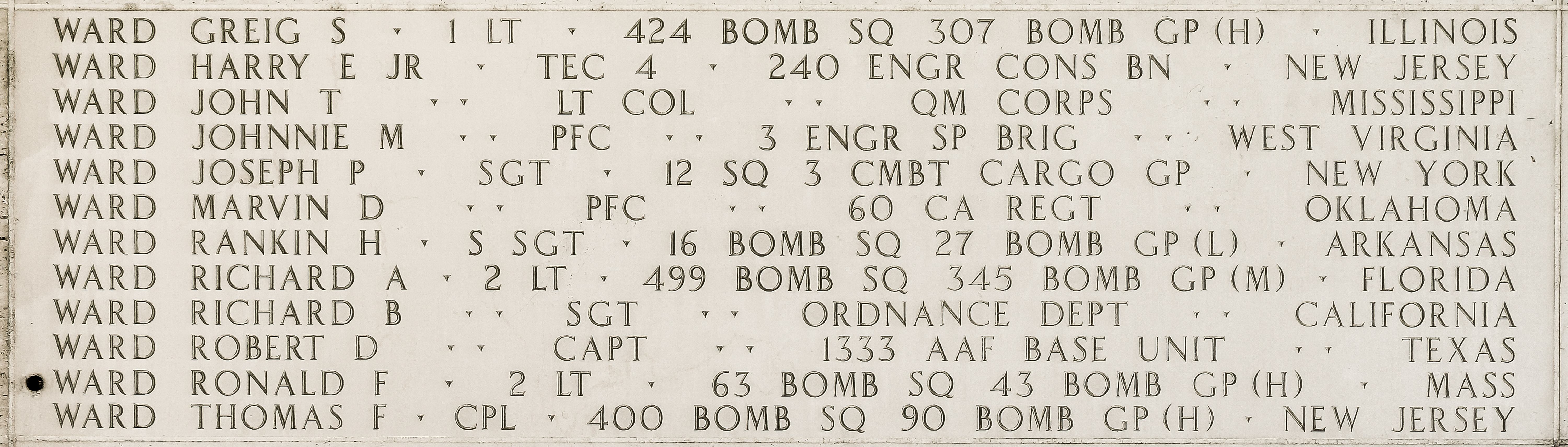 Rankin H. Ward, Staff Sergeant